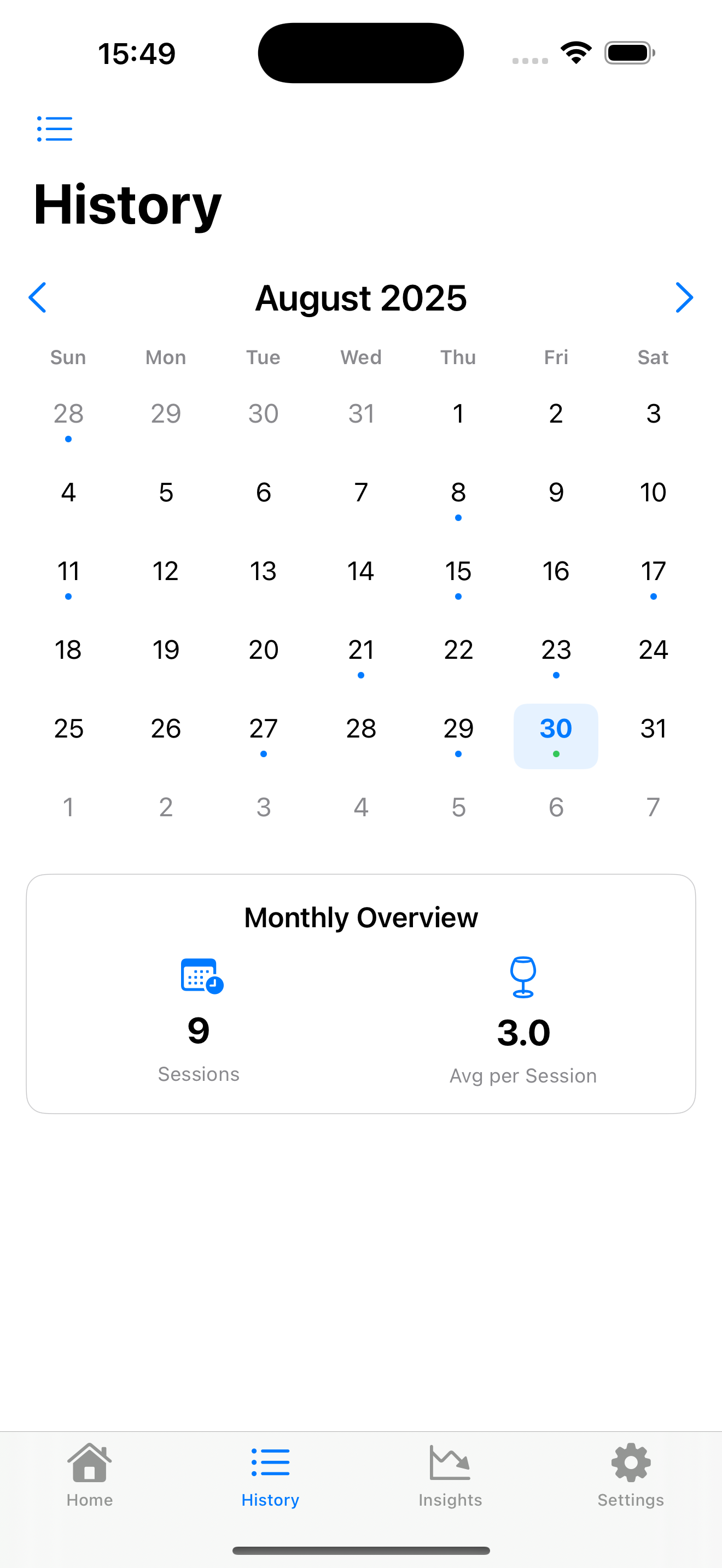 Calendar view of alcohol sessions